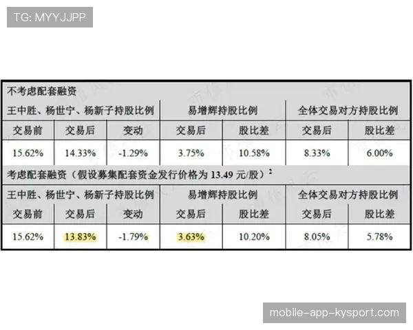 足球场馆无人配送车夜间运行许可证申请指南 足球场馆无人配送车夜间运行许可证申请指南